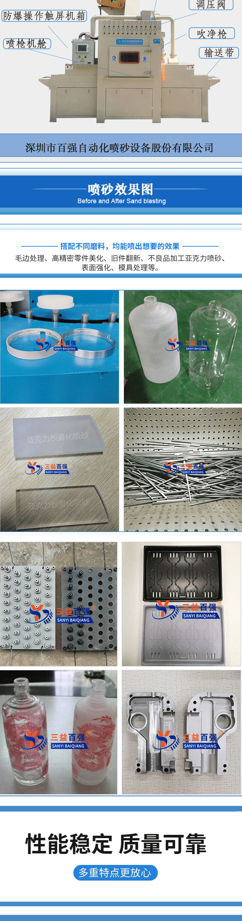 提升式输送喷砂机sy=1_04