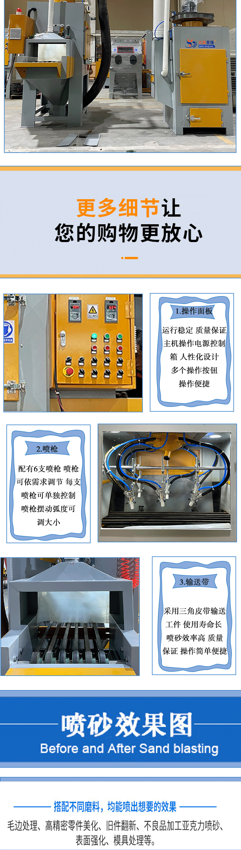 600宽输送式喷砂机sy_03